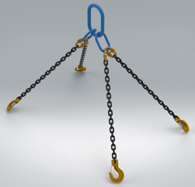 Slings Products Slings Products